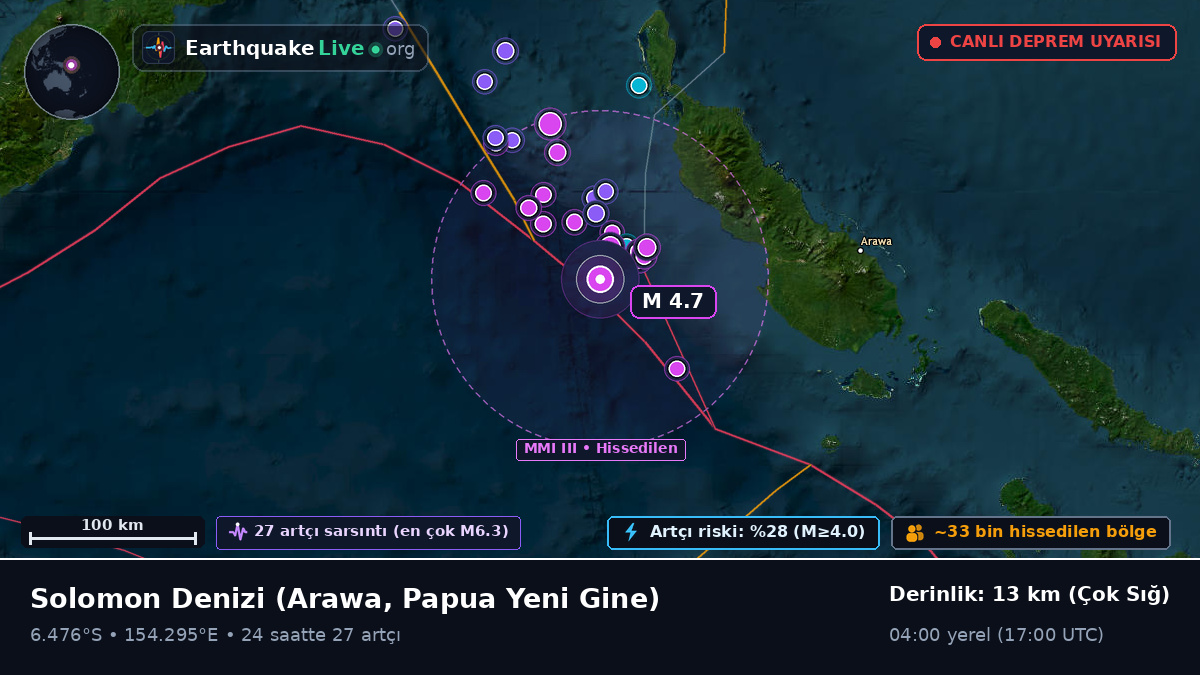 Solomon Denizi (Papua Yeni Gine)