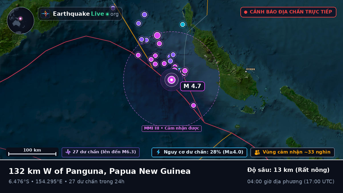 Biển Solomon (Papua New Guinea)