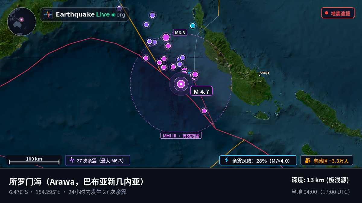 所罗门海 (巴布亚新几内亚)