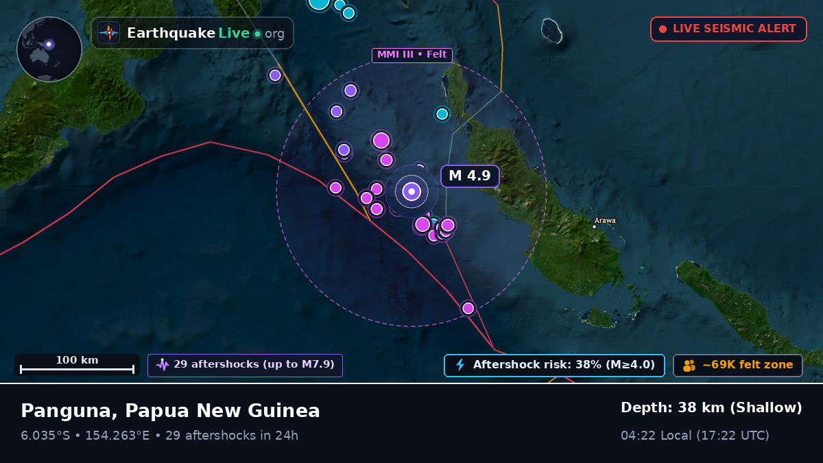 Solomon Sea (Papua New Guinea)