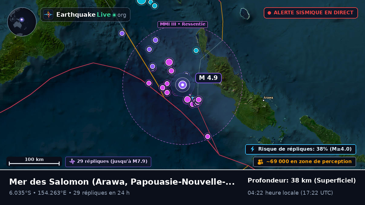 Mer des Salomon (Papouasie-Nouvelle-Guinée)