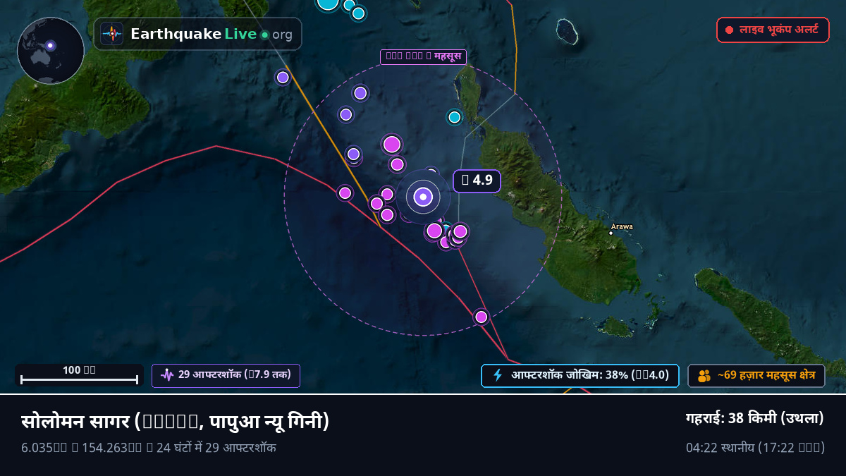 सोलोमन सागर (पापुआ न्यू गिनी)