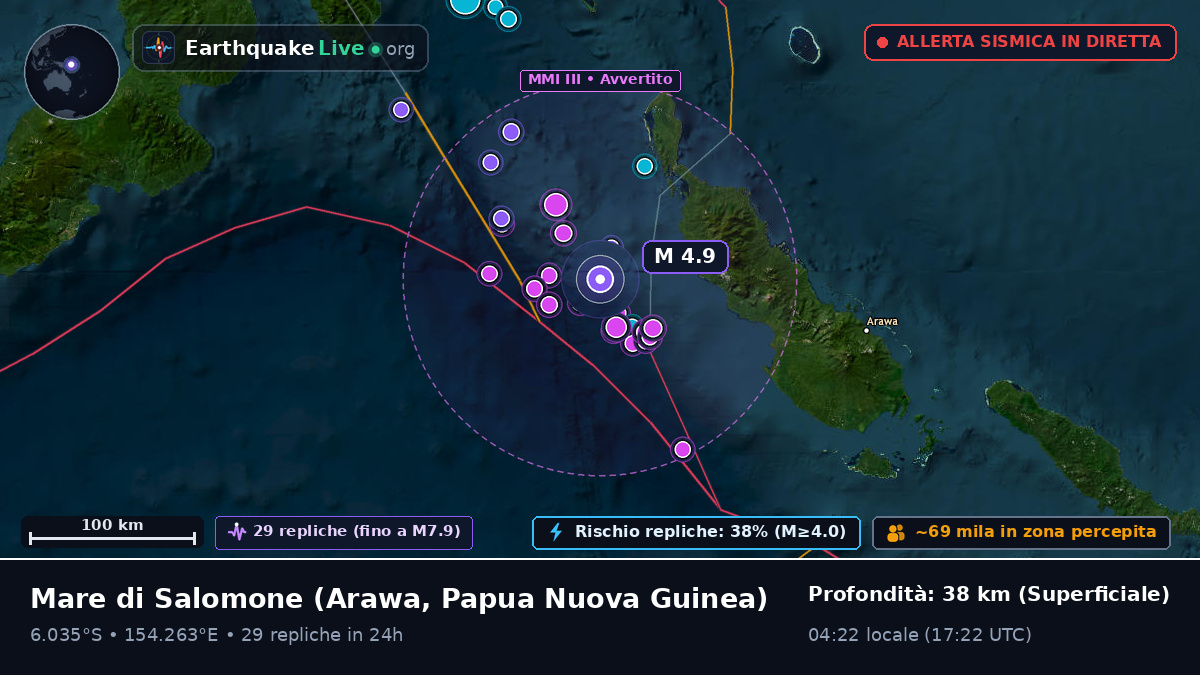 Mare di Salomone (Papua Nuova Guinea)
