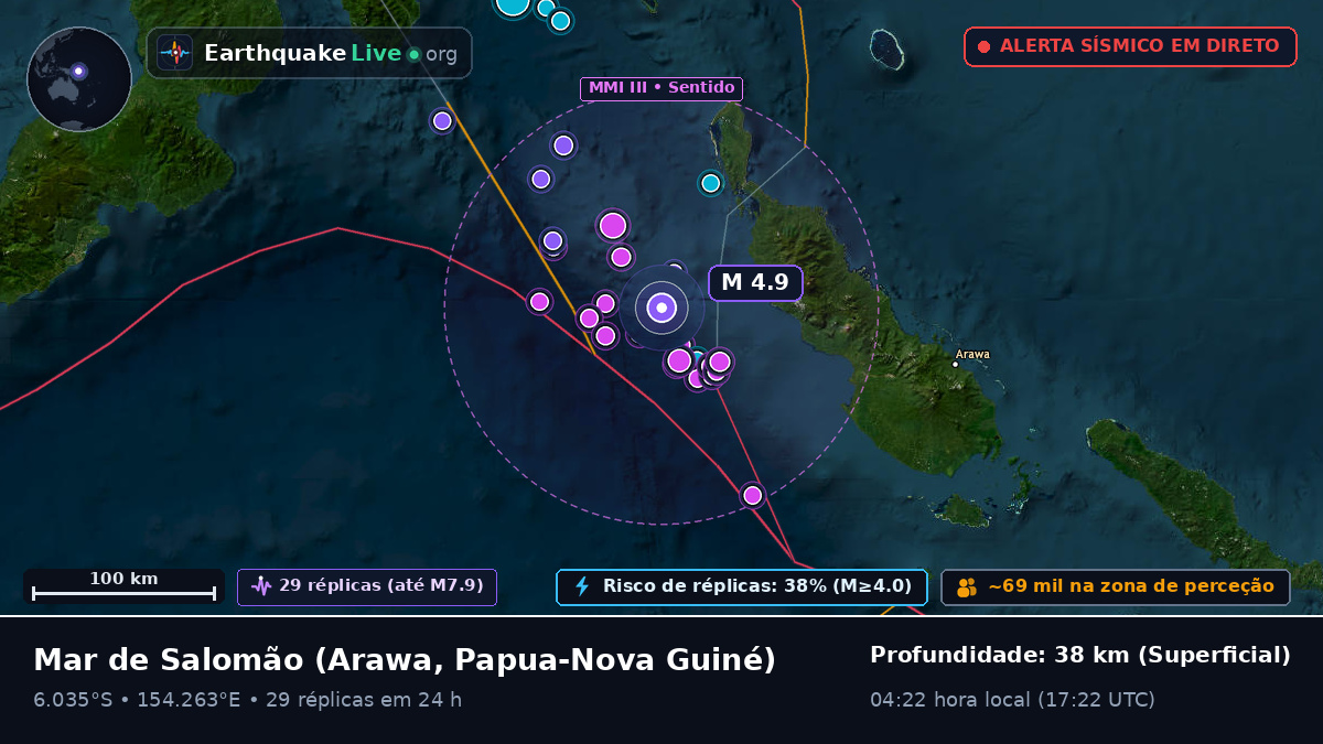 Mar de Salomão (Papua-Nova Guiné)