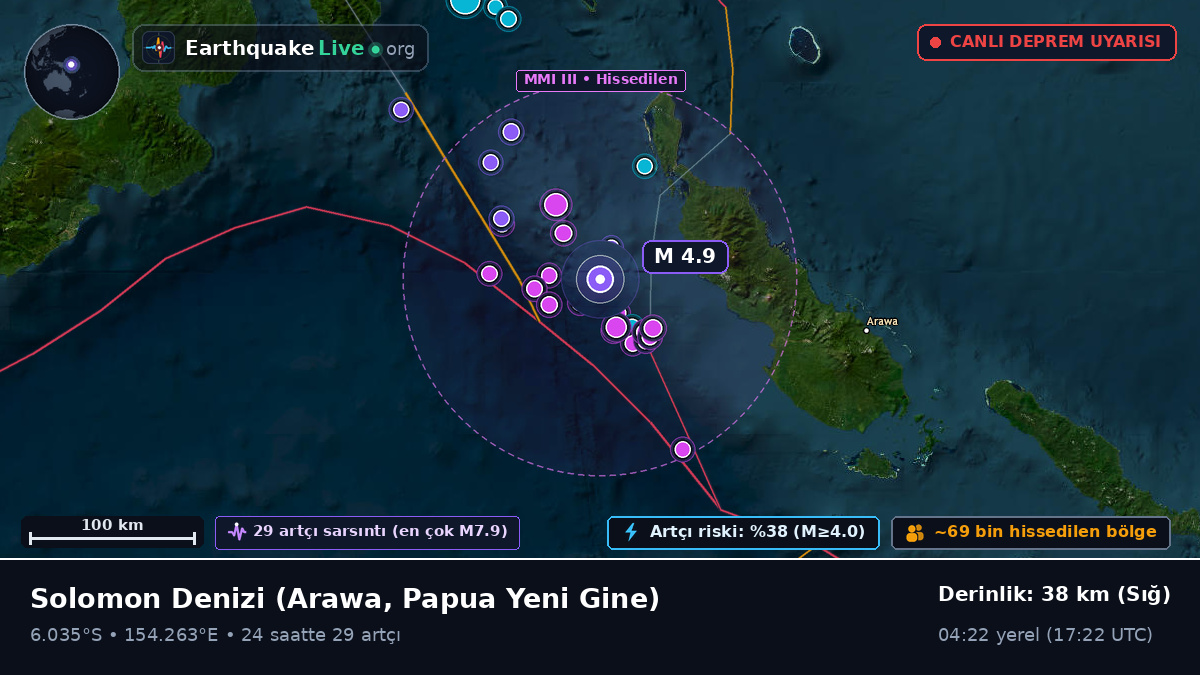 Solomon Denizi (Papua Yeni Gine)