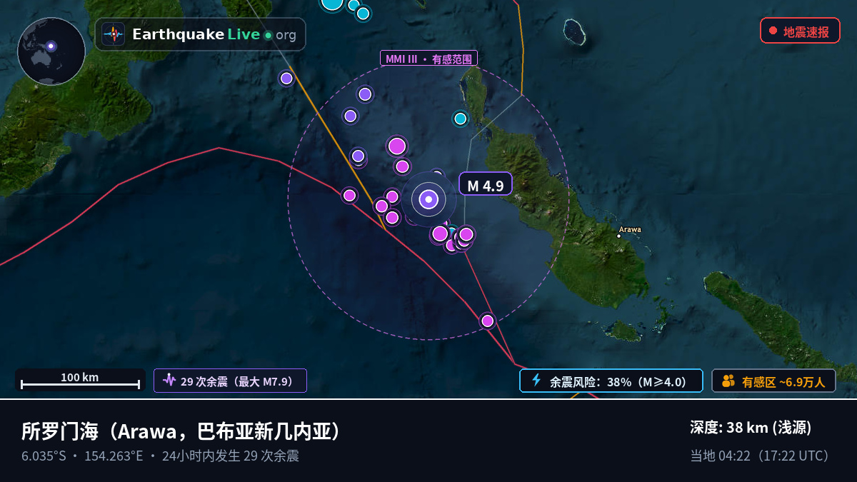 所罗门海 (巴布亚新几内亚)