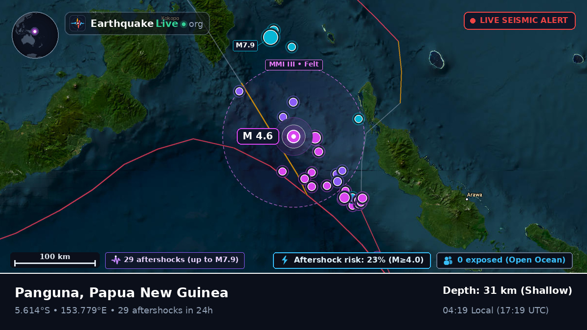 Solomon Sea (Papua New Guinea)