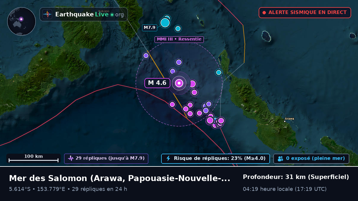 Mer des Salomon (Papouasie-Nouvelle-Guinée)