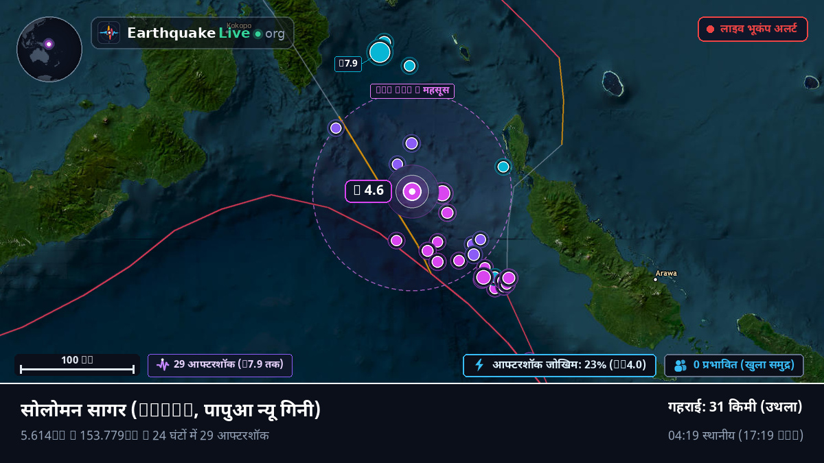 सोलोमन सागर (पापुआ न्यू गिनी)