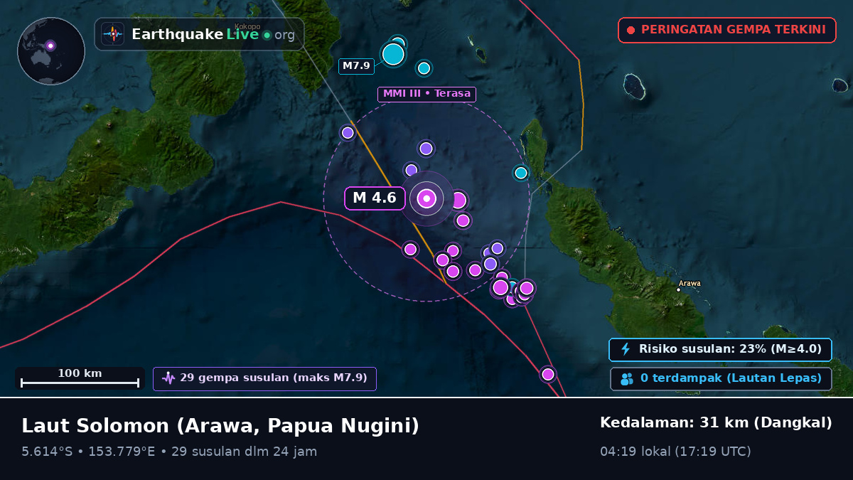 Laut Solomon (Papua Nugini)