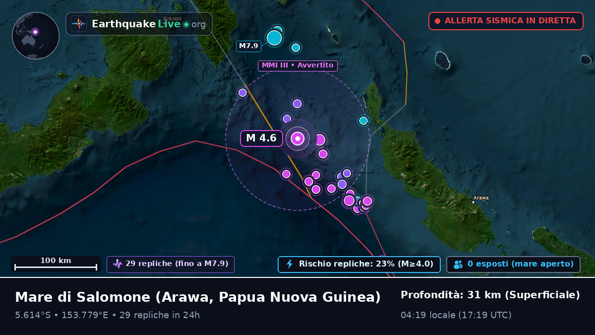 Mare di Salomone (Papua Nuova Guinea)