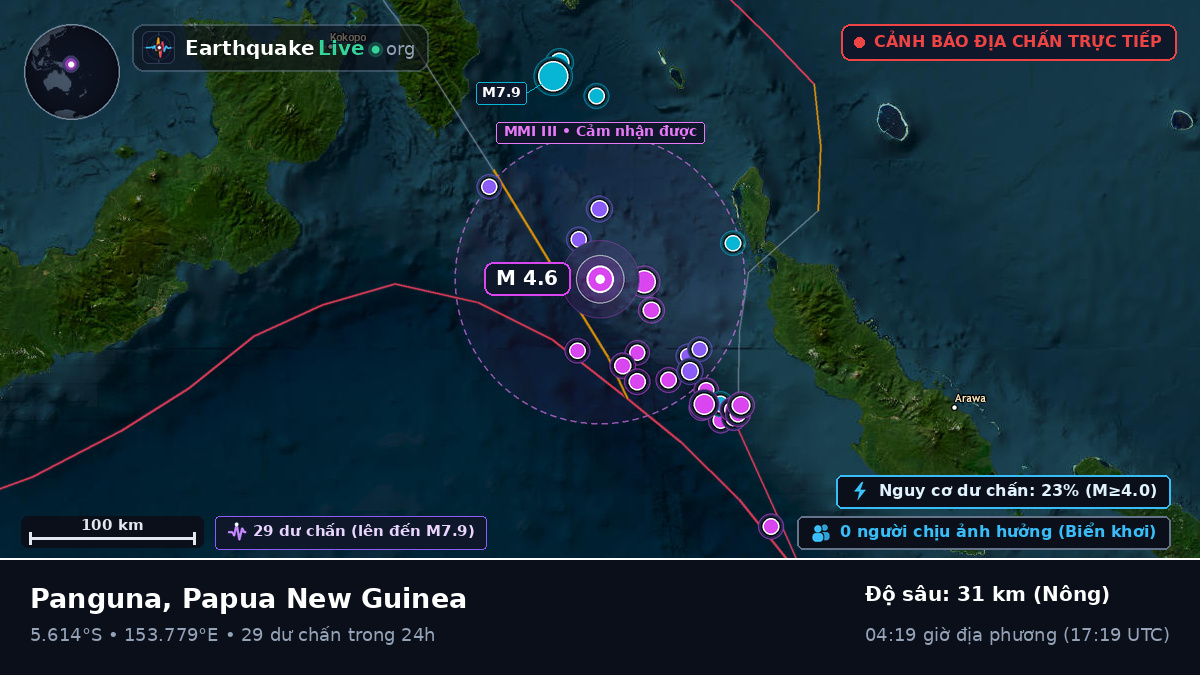 Biển Solomon (Papua New Guinea)