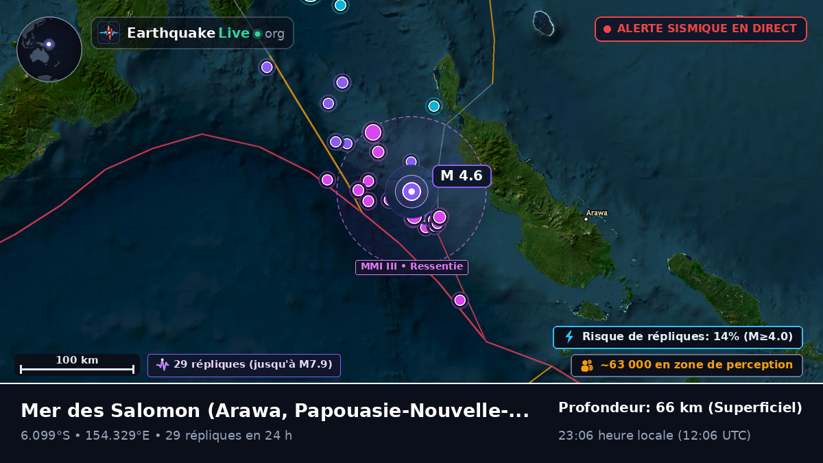 Mer des Salomon (Papouasie-Nouvelle-Guinée)