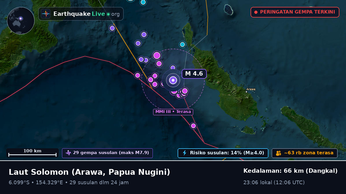 Laut Solomon (Papua Nugini)
