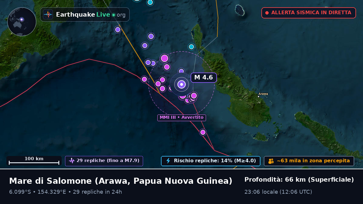 Mare di Salomone (Papua Nuova Guinea)