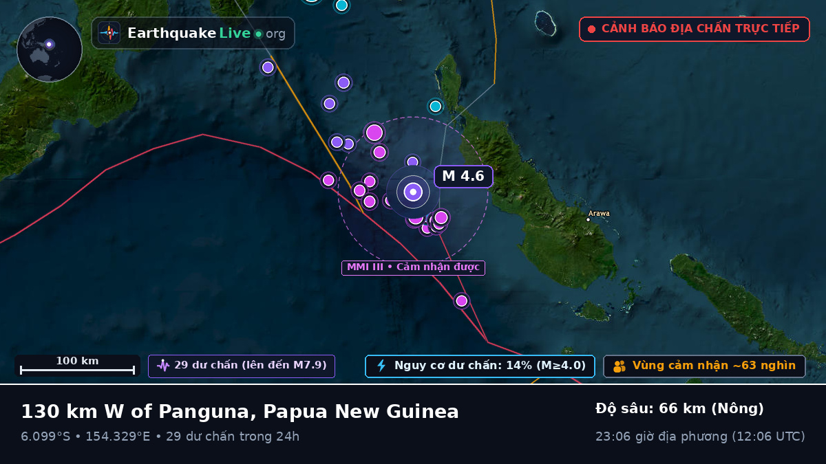 Biển Solomon (Papua New Guinea)