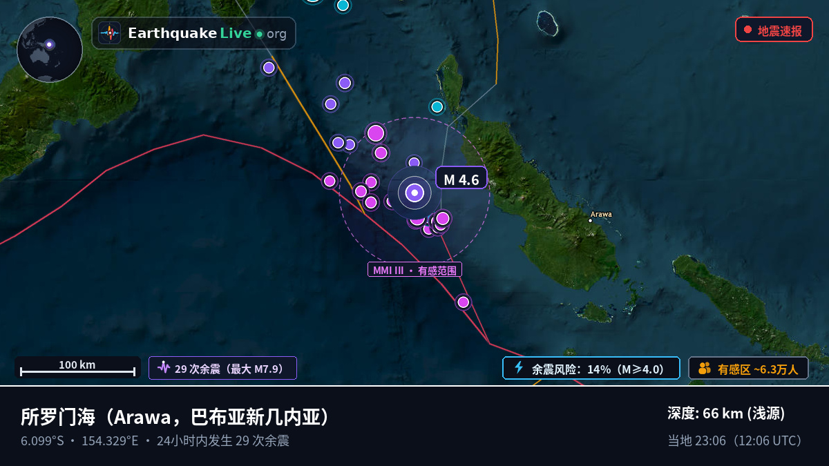 所罗门海 (巴布亚新几内亚)