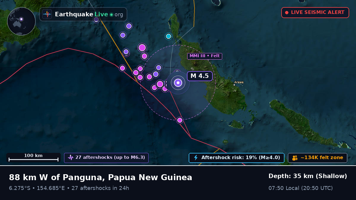 Solomon Sea (Papua New Guinea)