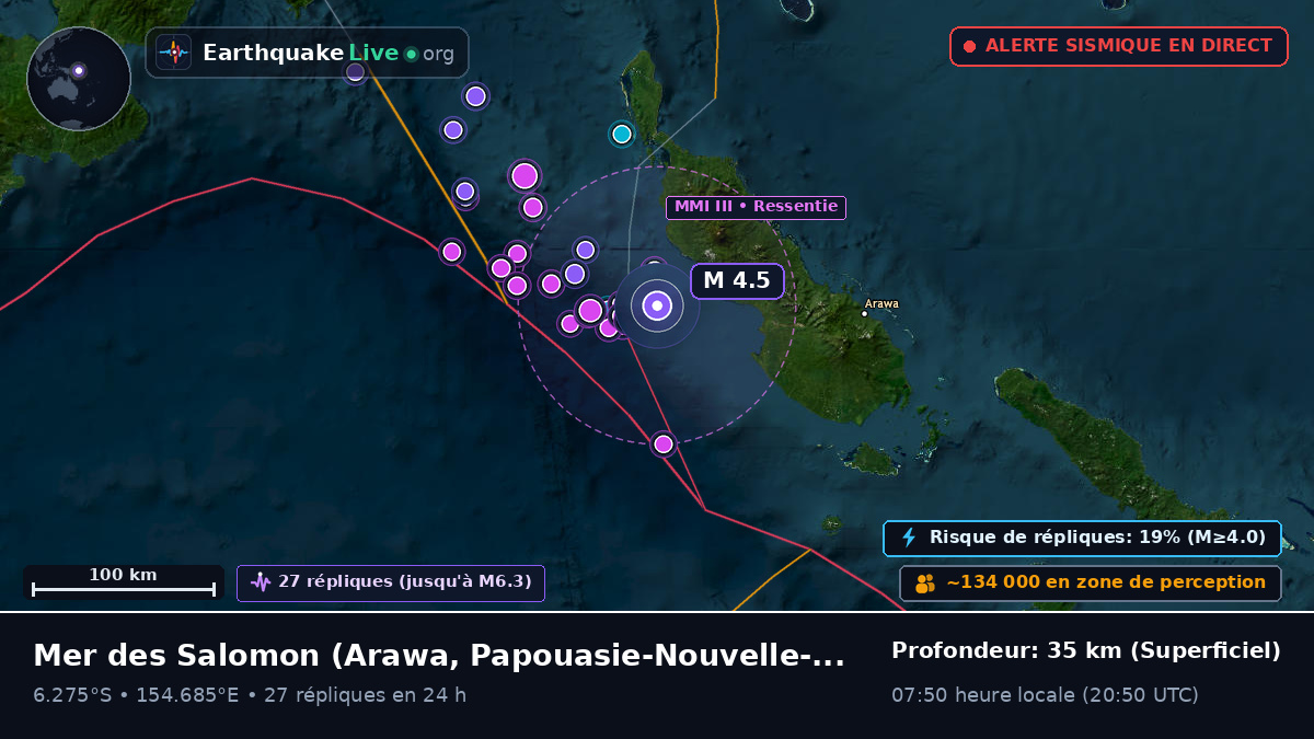 Mer des Salomon (Papouasie-Nouvelle-Guinée)