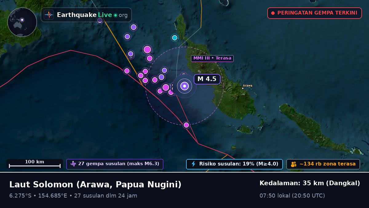 Laut Solomon (Papua Nugini)