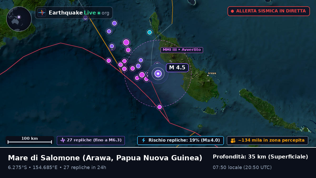 Mare di Salomone (Papua Nuova Guinea)