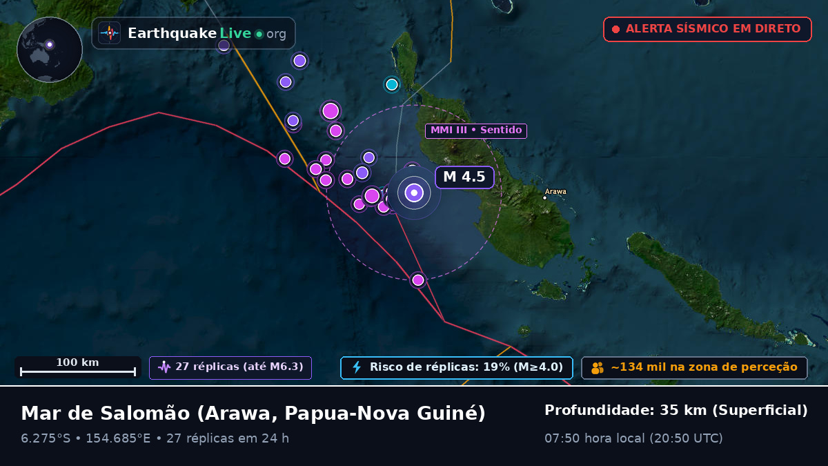 Mar de Salomão (Papua-Nova Guiné)