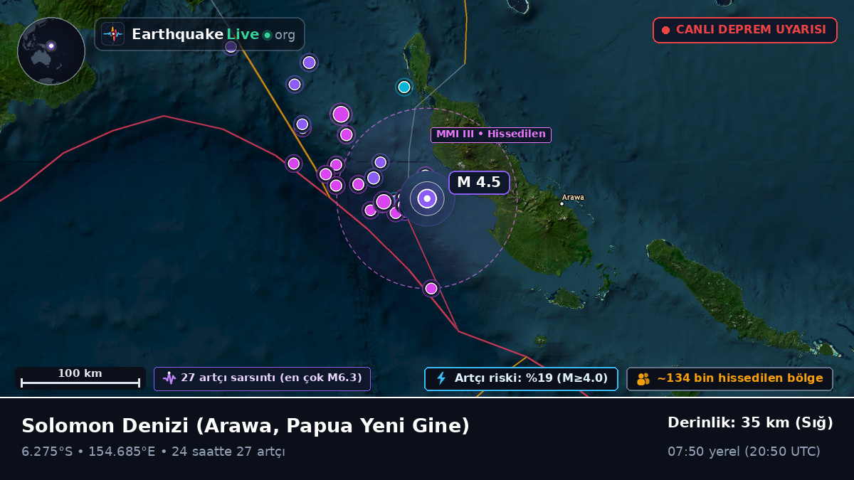 Solomon Denizi (Papua Yeni Gine)