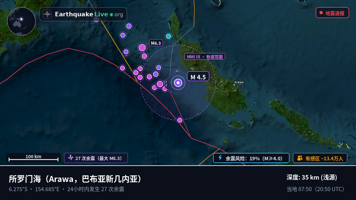 所罗门海 (巴布亚新几内亚)