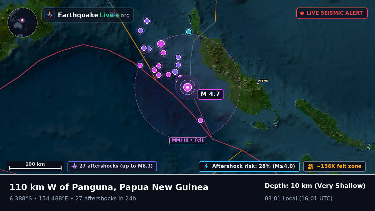Solomon Sea (Papua New Guinea)