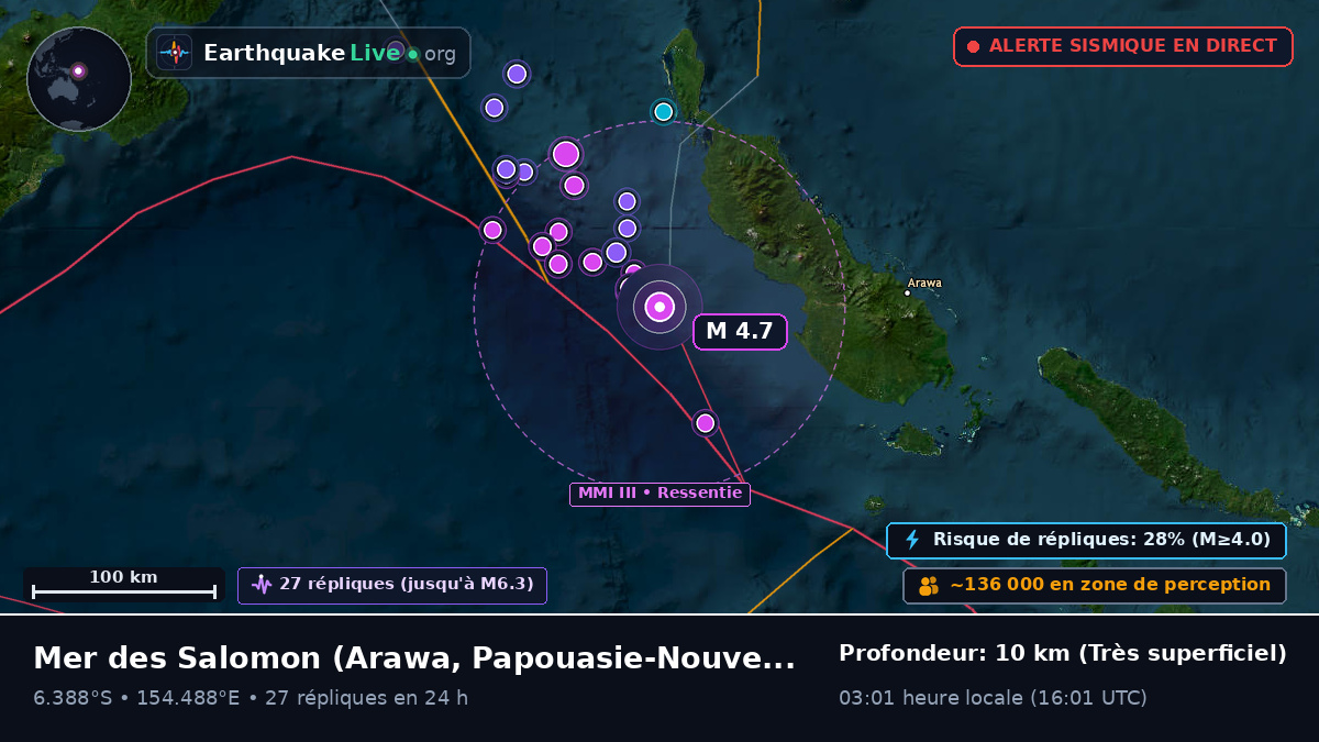 Mer des Salomon (Papouasie-Nouvelle-Guinée)