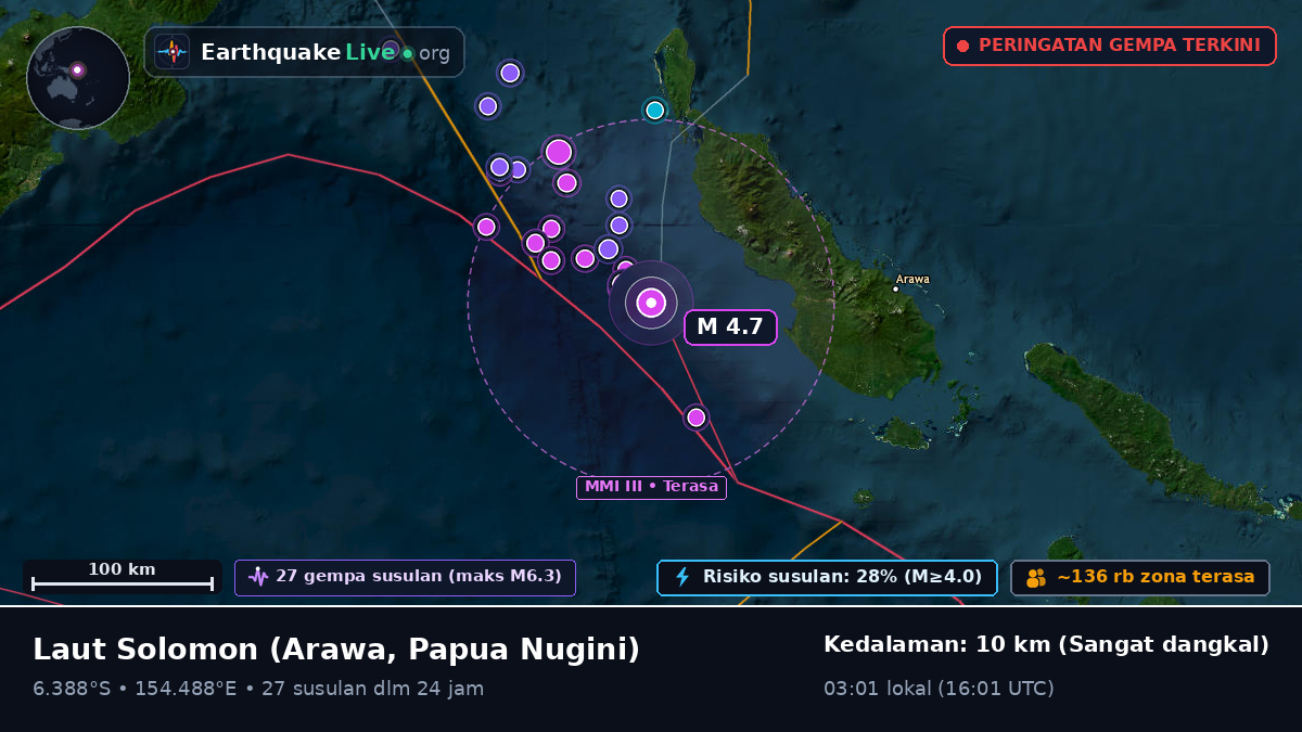 Laut Solomon (Papua Nugini)