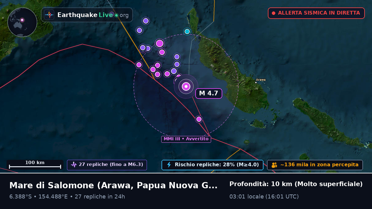 Mare di Salomone (Papua Nuova Guinea)