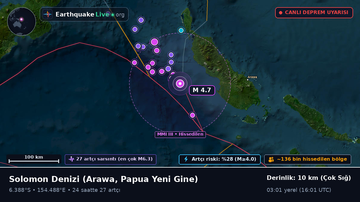 Solomon Denizi (Papua Yeni Gine)