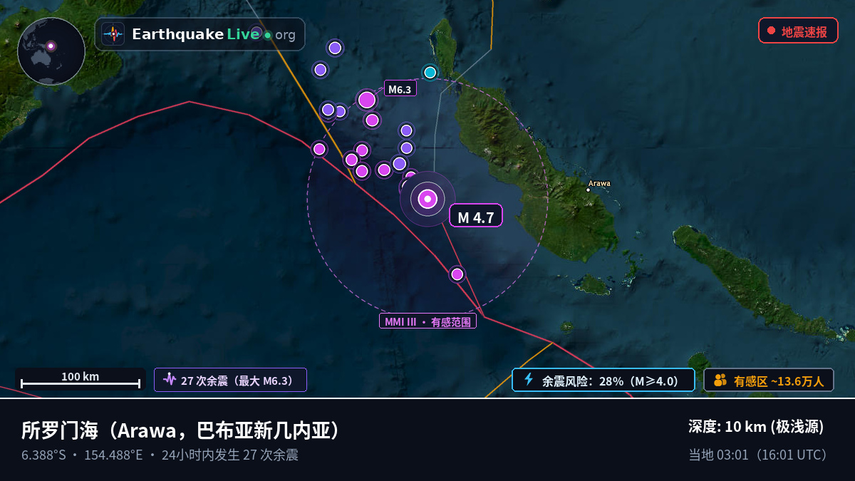 所罗门海 (巴布亚新几内亚)