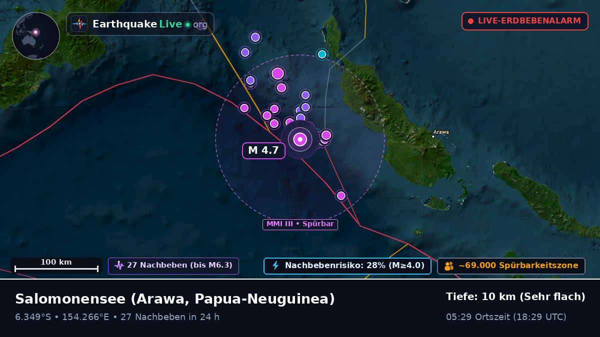Salomonensee (Papua-Neuguinea)