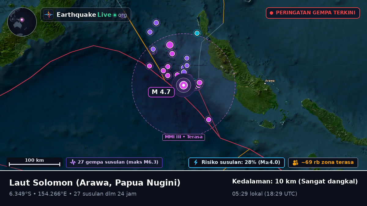 Laut Solomon (Papua Nugini)