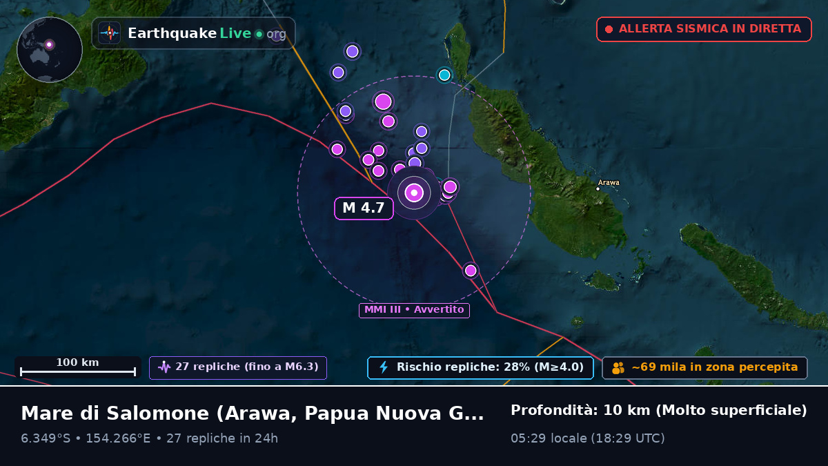 Mare di Salomone (Papua Nuova Guinea)