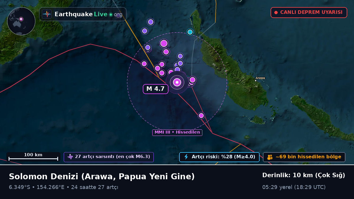 Solomon Denizi (Papua Yeni Gine)
