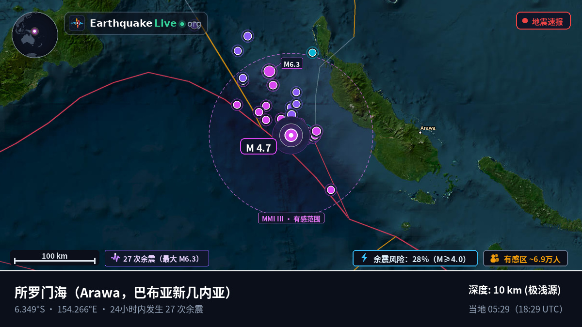 所罗门海 (巴布亚新几内亚)