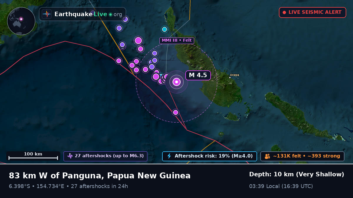 Solomon Sea (Papua New Guinea)