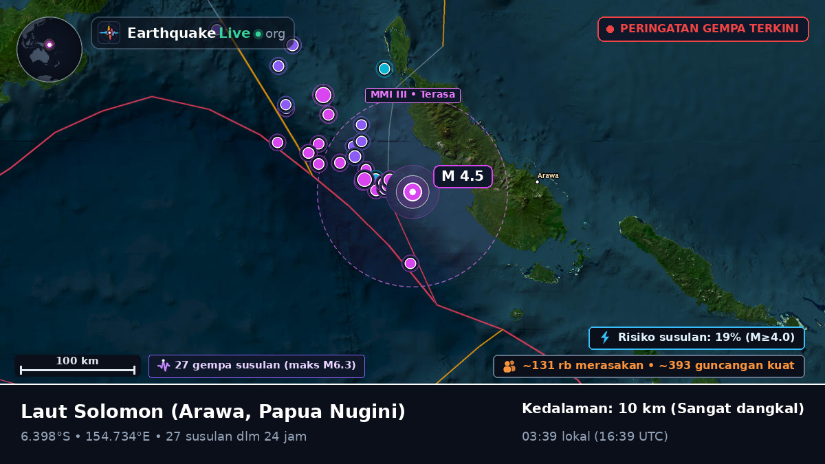 Laut Solomon (Papua Nugini)