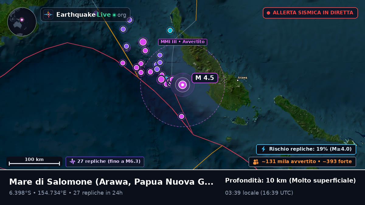 Mare di Salomone (Papua Nuova Guinea)