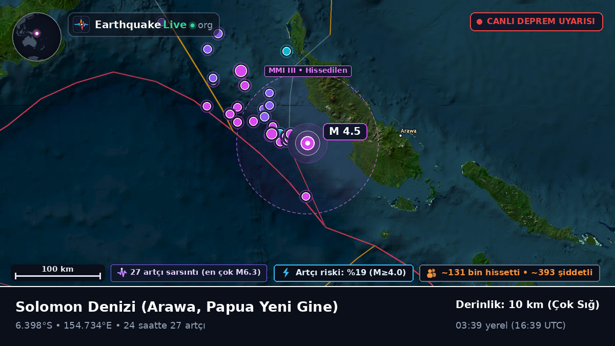 Solomon Denizi (Papua Yeni Gine)