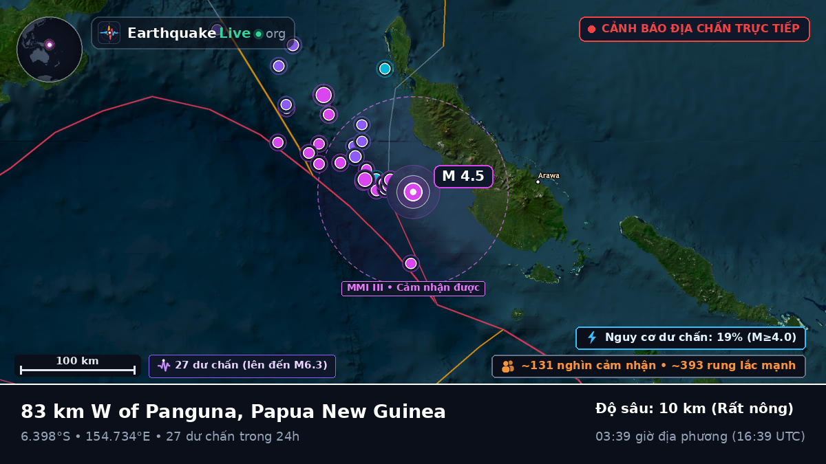 Biển Solomon (Papua New Guinea)