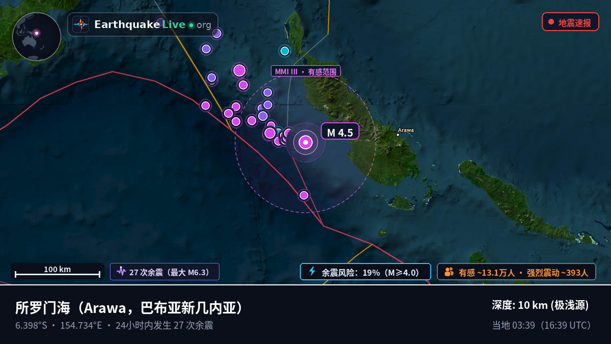 所罗门海 (巴布亚新几内亚)