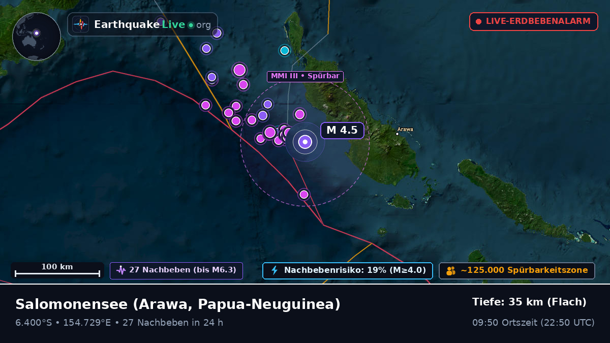 Salomonensee (Papua-Neuguinea)