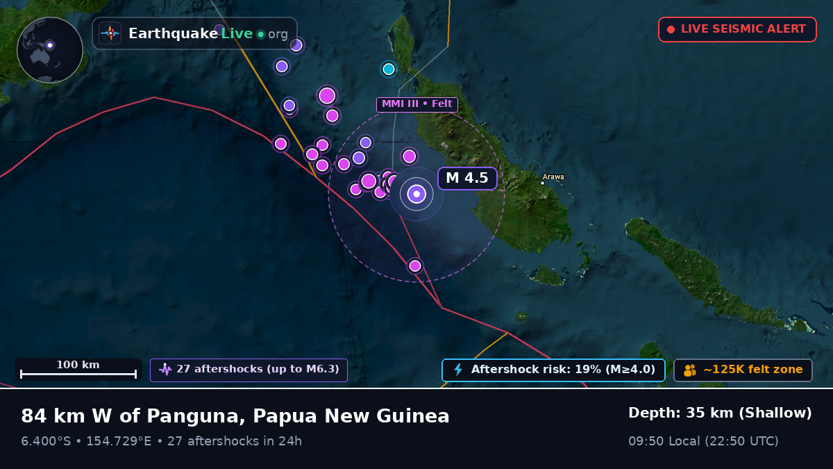 Solomon Sea (Papua New Guinea)