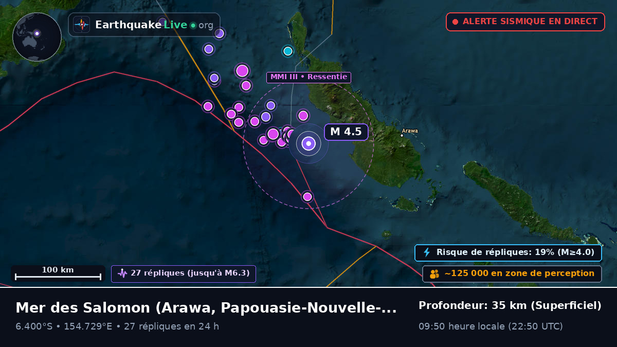 Mer des Salomon (Papouasie-Nouvelle-Guinée)