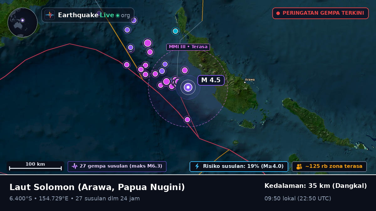Laut Solomon (Papua Nugini)