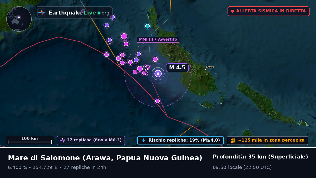 Mare di Salomone (Papua Nuova Guinea)